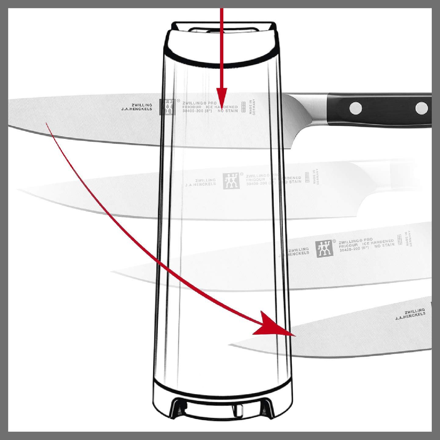 Точилка для ножів Zwilling 21х20х8 см (32605-000-0) - фото 5