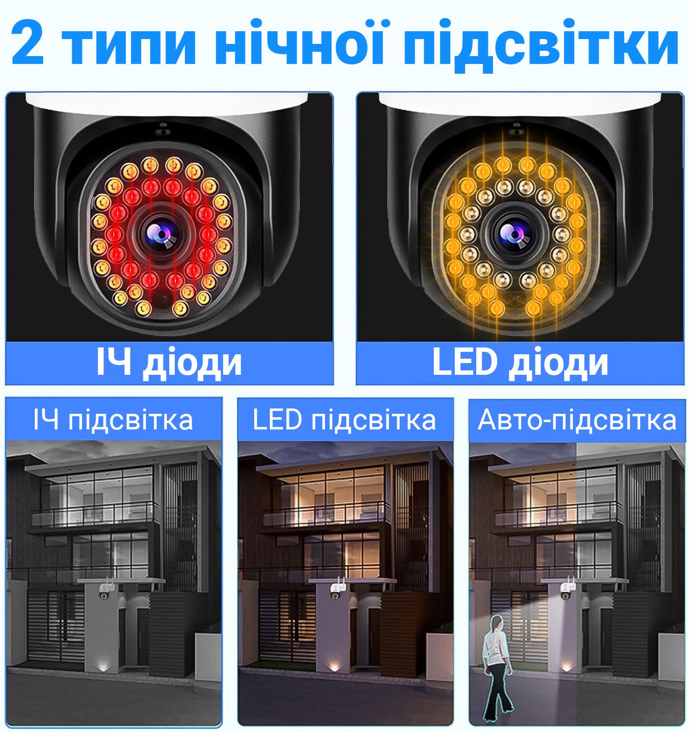 Камера видеонаблюдения WiFi uSafe OC-06-PTZ уличная с поворотным корпусом 2 Мп/1080P - фото 11 Камера видеонаблюдения WiFi uSafe OC-06-PTZ уличная с поворотным корпусом 2 Мп/1080P - фото 11