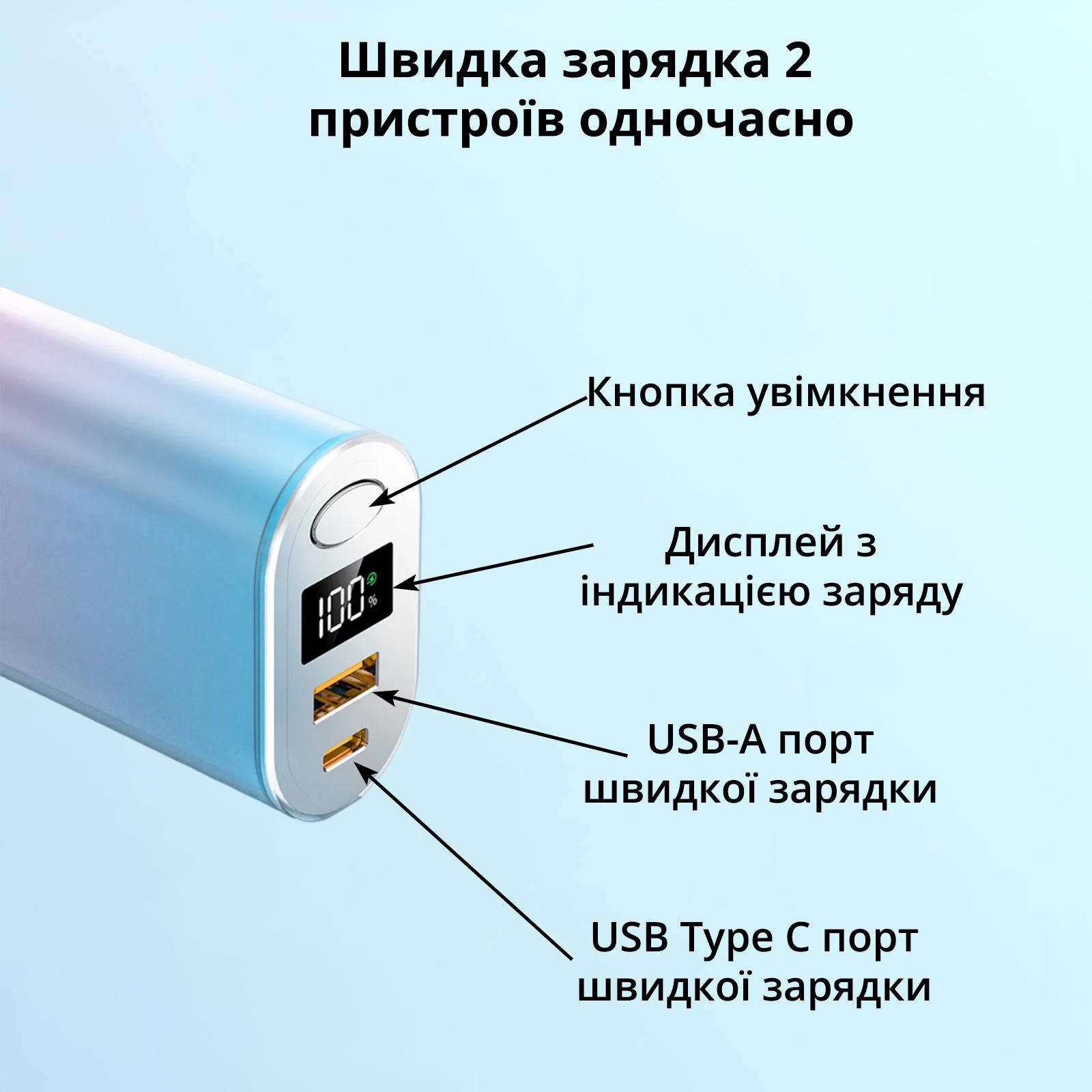 Аккумулятор портативный 10000 mAh Power Bank на 2 USB выхода с быстрой зарядкой - фото 4