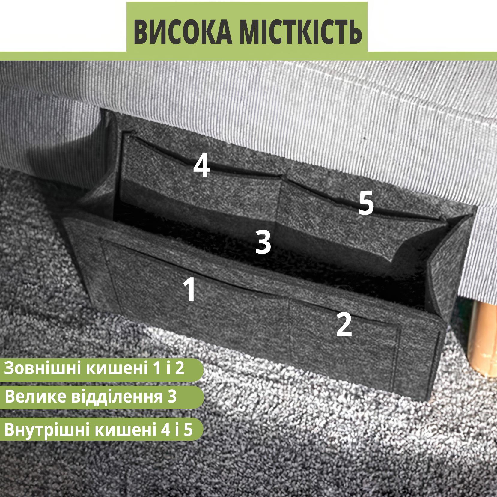 Органайзер підвісний для речей з установкою на ліжку/кріслі/дивані з повсті Чорний - фото 6