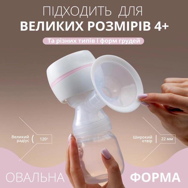 Молокоотсос электрический Dr.Isla ультратихий с функцией массажа и стимуляцией лактации Белый (15151610) - фото 7