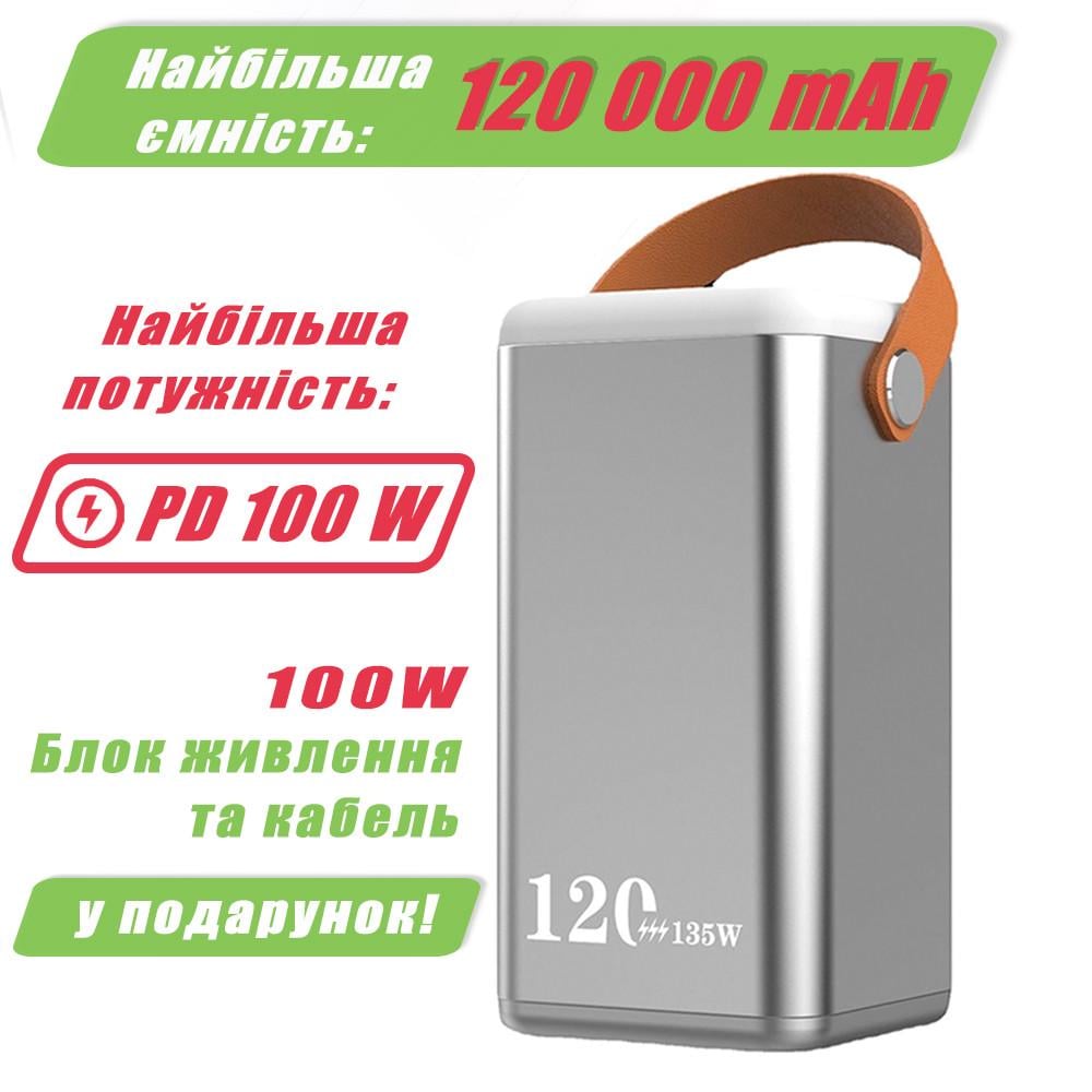 Повербанк O2project и кабель USB-C 100W 120000 mAh (11401797) - фото 10