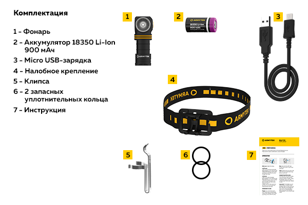 Ліхтар Armytek Elf C1 Micro USB+18350 LH351D (холодне світло) - фото 12