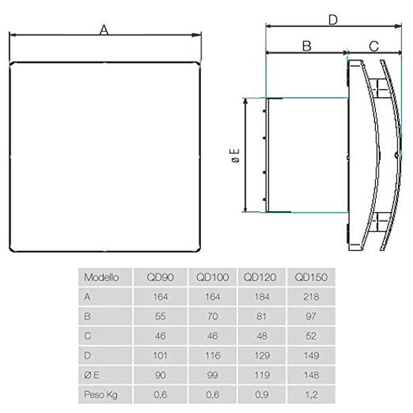 Витяжний вентилятор Aerauliqa QD 120 BB HT - фото 2