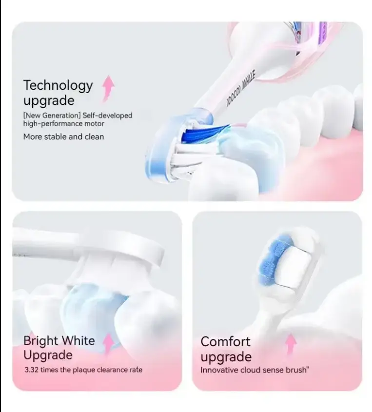 Электрическая зубная щетка Soocas X3S White - фото 6