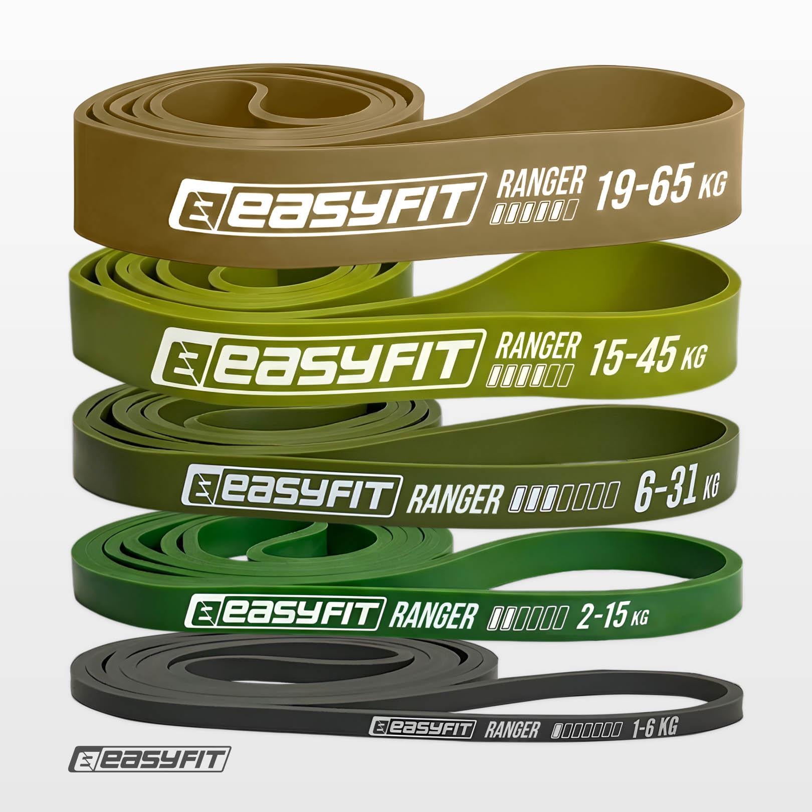 Резинові петлі EasyFit Ranger 1-65 кг 5 шт. (EF-2654-MG) - фото 3 Резинові петлі EasyFit Ranger 1-65 кг 5 шт. (EF-2654-MG) - фото 3