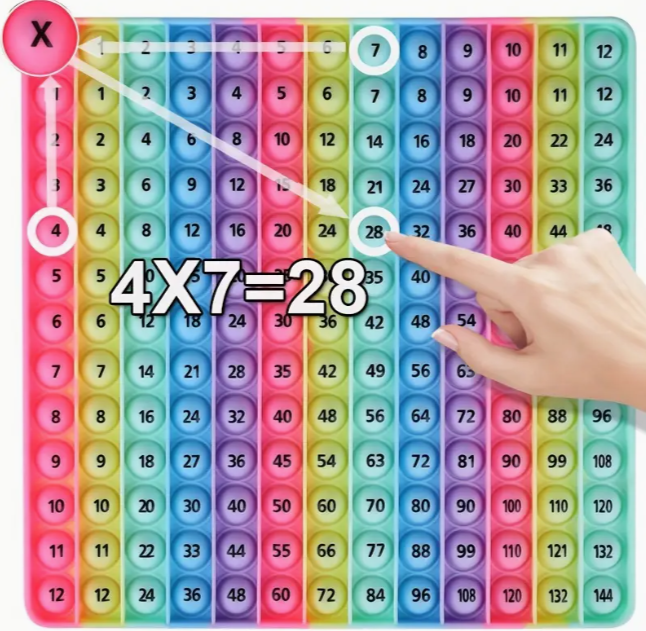 Гра розвиваюча Таблиця множення 12x12 сенсорна антистрес (2104) - фото 2
