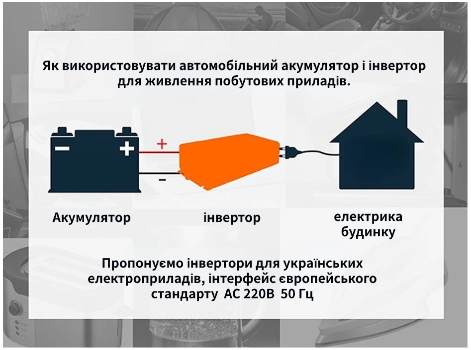 Інвертор Houli чистий сінус 5000/2500 Вт 12-220V евро (30304956) - фото 7 Інвертор Houli чистий сінус 5000/2500 Вт 12-220V евро (30304956) - фото 7