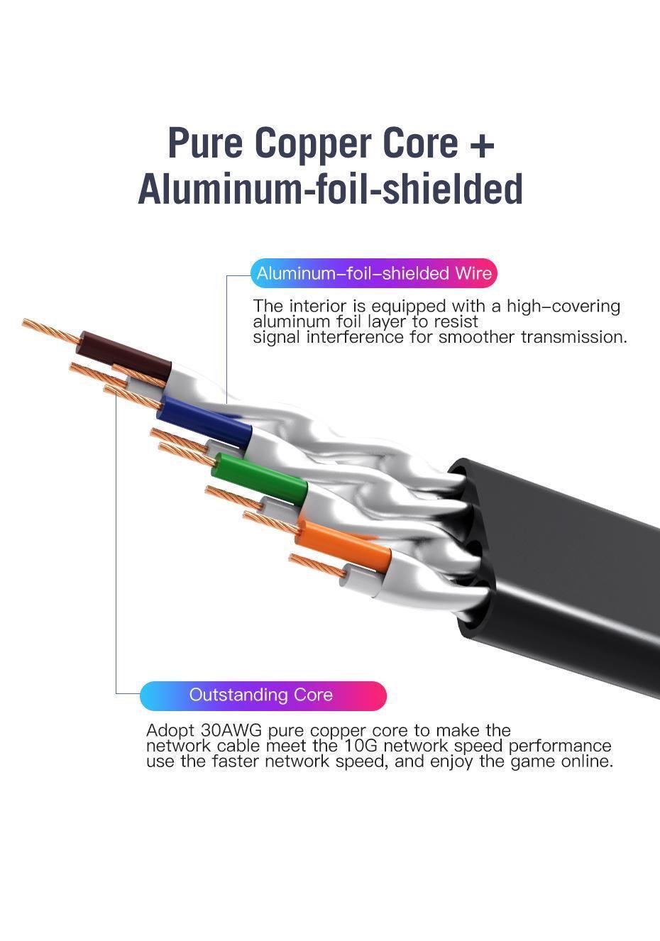 Подовжувач мережевий Vention 7 RJ45 RJ45 8 м Чорний (ICBBK) - фото 11 Подовжувач мережевий Vention 7 RJ45 RJ45 8 м Чорний (ICBBK) - фото 11