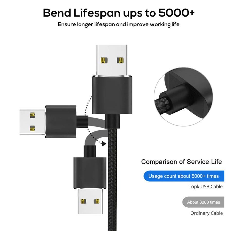 Кабель магнітний USLION Magnetic 2,4A USB для зарядки телефону 1 м Чорний - фото 6