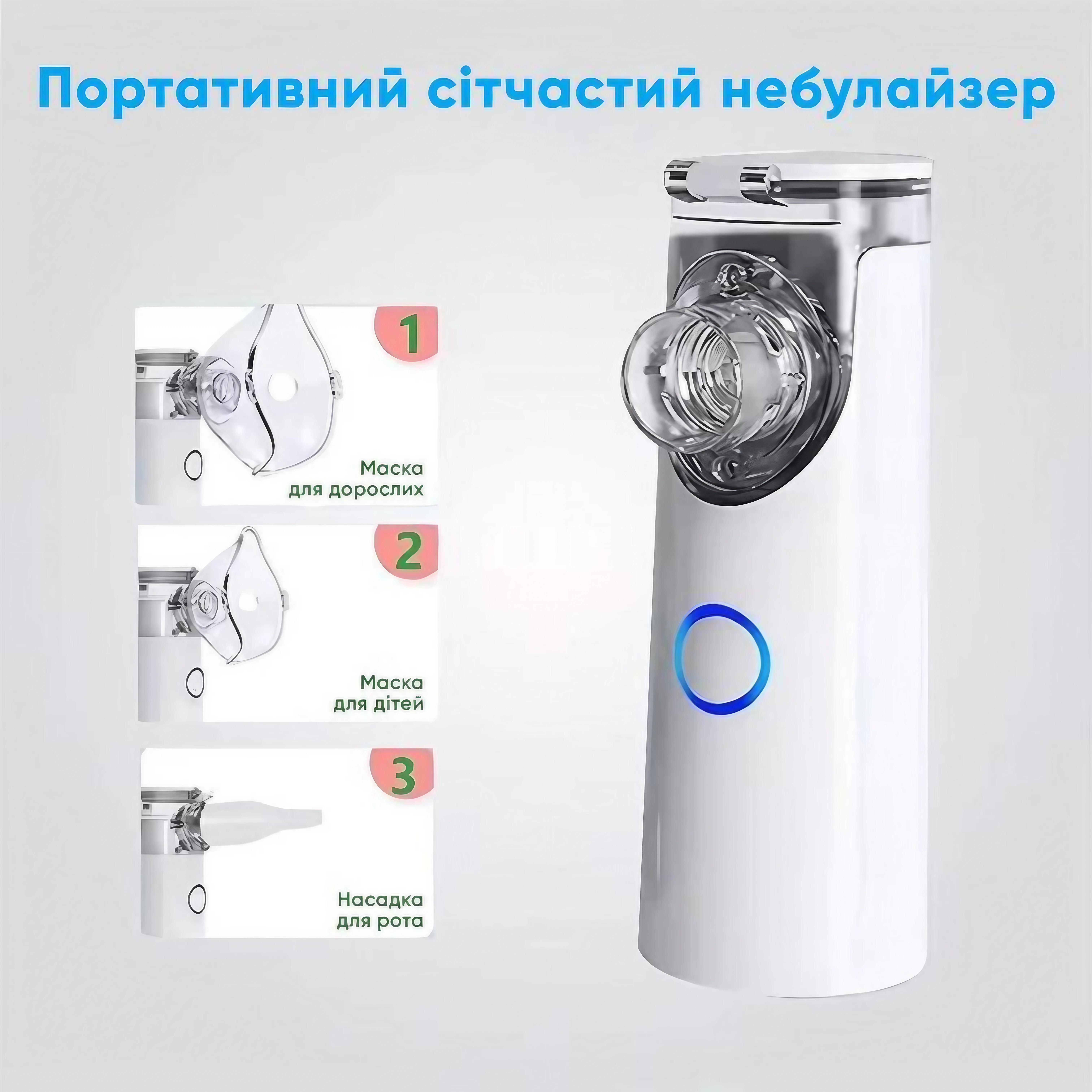 Ингалятор для взрослых и детей портативный ультразвуковой (trx-00009665) - фото 6 Ингалятор для взрослых и детей портативный ультразвуковой (trx-00009665) - фото 6