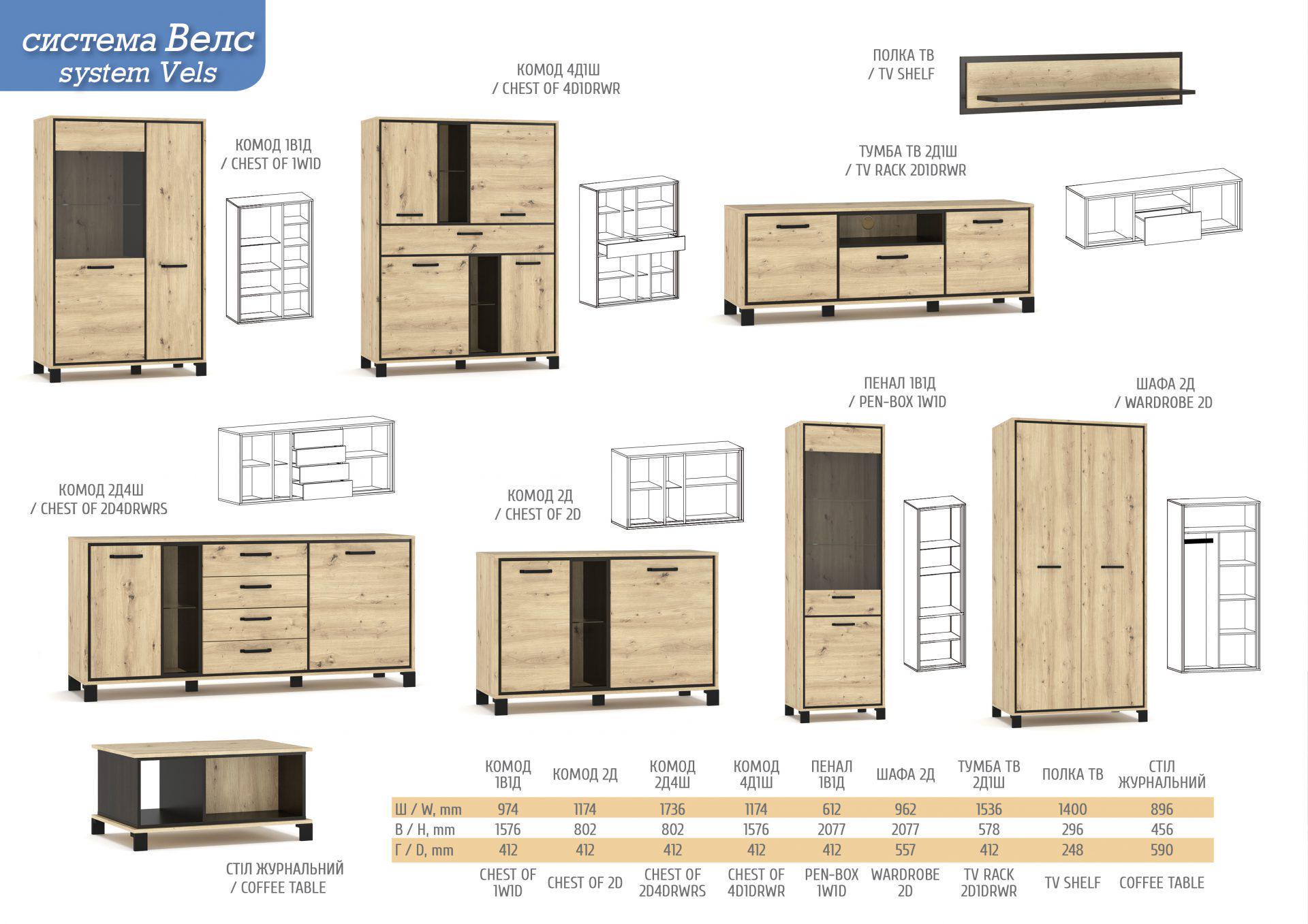 Журнальный столик Велс 896x590x456 из ДСП дуб артизан /венге темный Мебель Сервис - фото 4