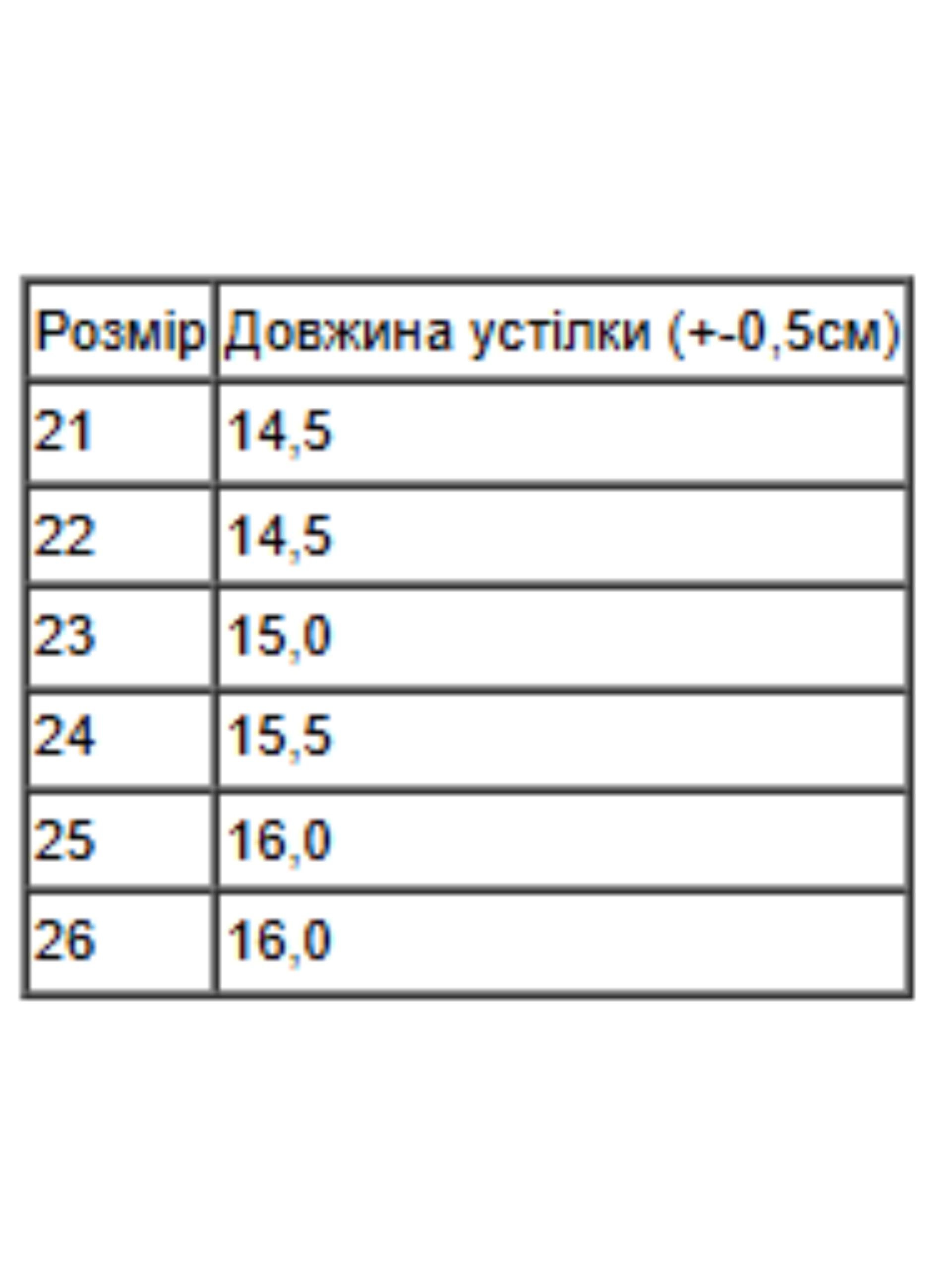 Черевики демісезонні для дівчинки з контрастною шнурівкою Носи Своє р. 21 Червоний (1494) - фото 2 Черевики демісезонні для дівчинки з контрастною шнурівкою Носи Своє р. 21 Червоний (1494) - фото 2
