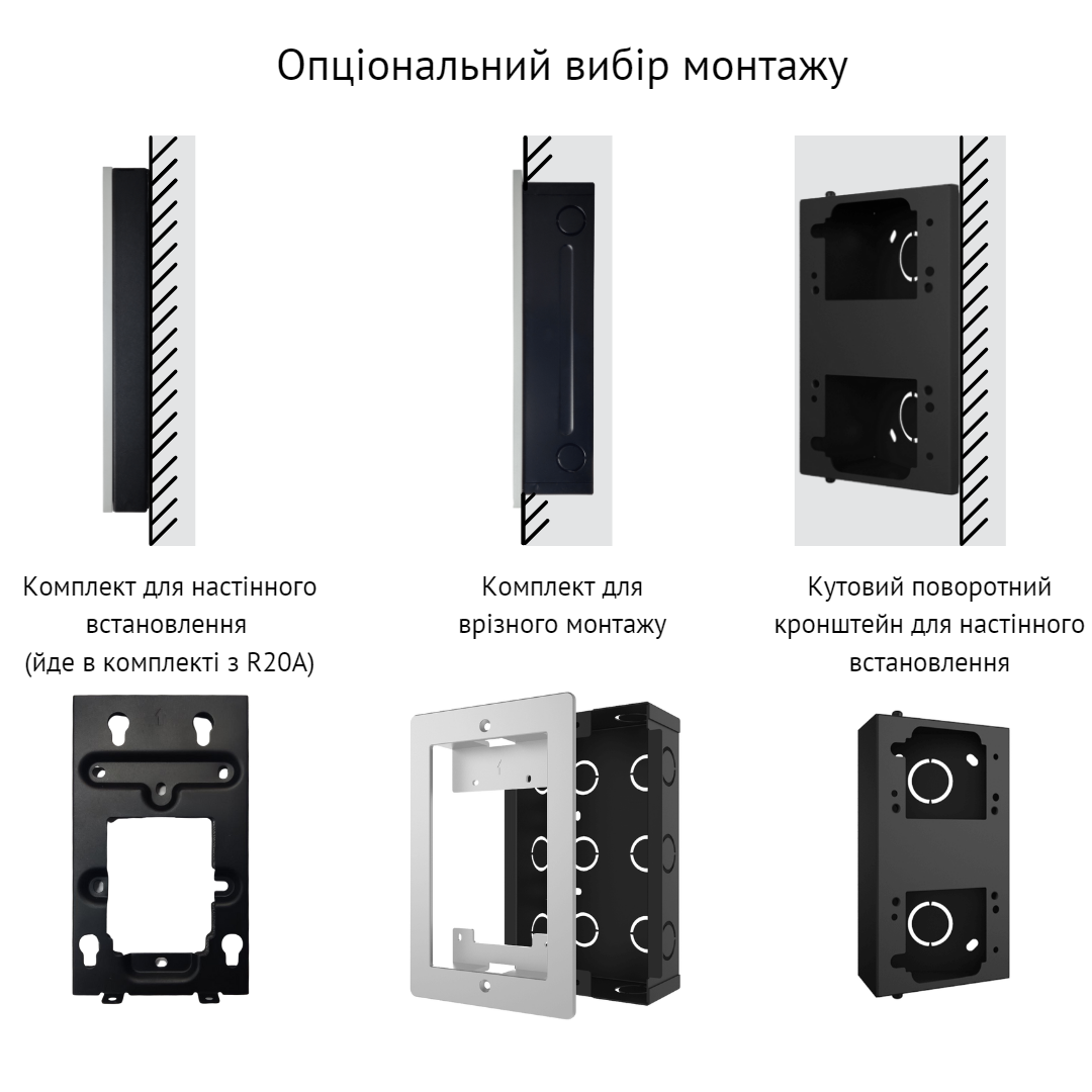 Панель виклику R20A2 двопровідна (2131) - фото 4 Панель виклику R20A2 двопровідна (2131) - фото 4