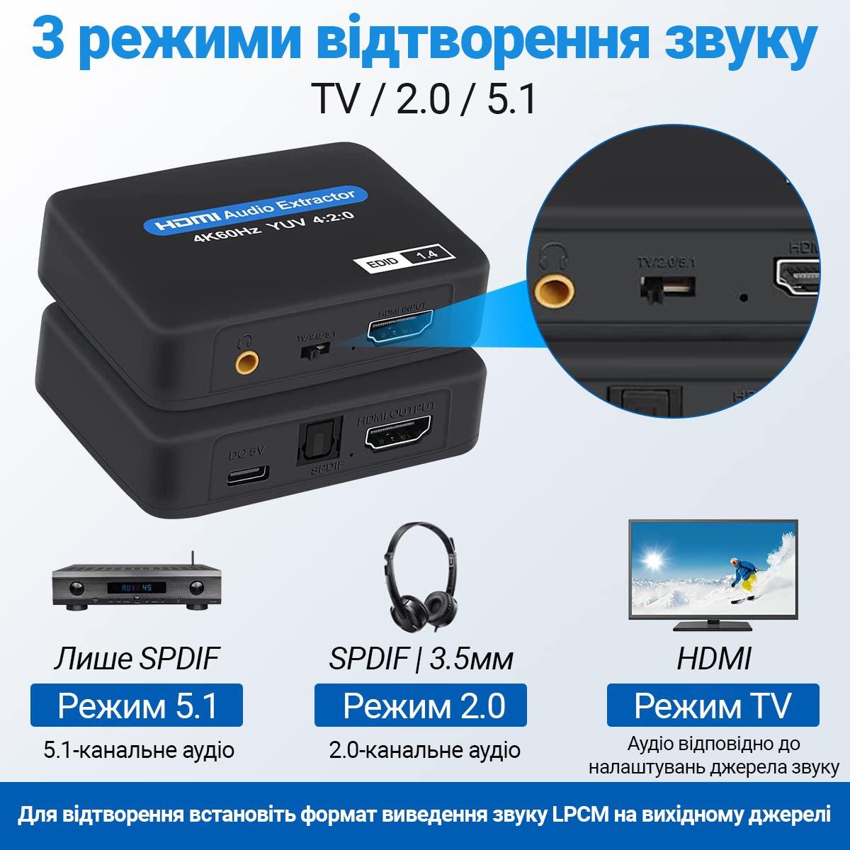 Экстрактор HDMI аудио Addap HAE-01 преобразователь звука с HDMI на 3,5 мм minijack и spdif 5.1 - фото 6