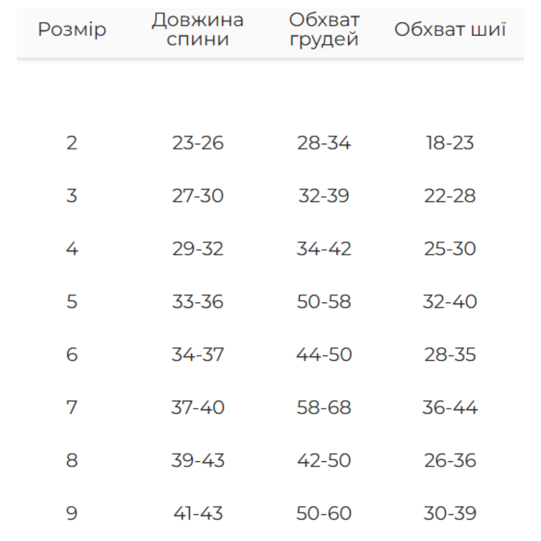 Дождевик Dogs Bomba р. 3 Красный - фото 4