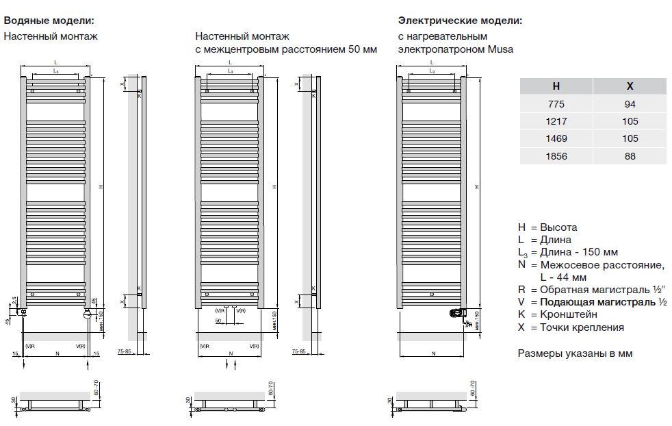 Полотенцесушитель электрический Zehnder Aura 1226х500 мм Черный матовый - фото 3