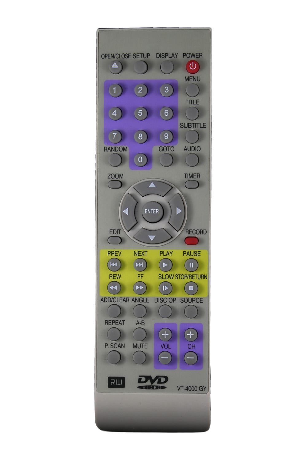 Пульт для VITEK VT-4000GY (828)