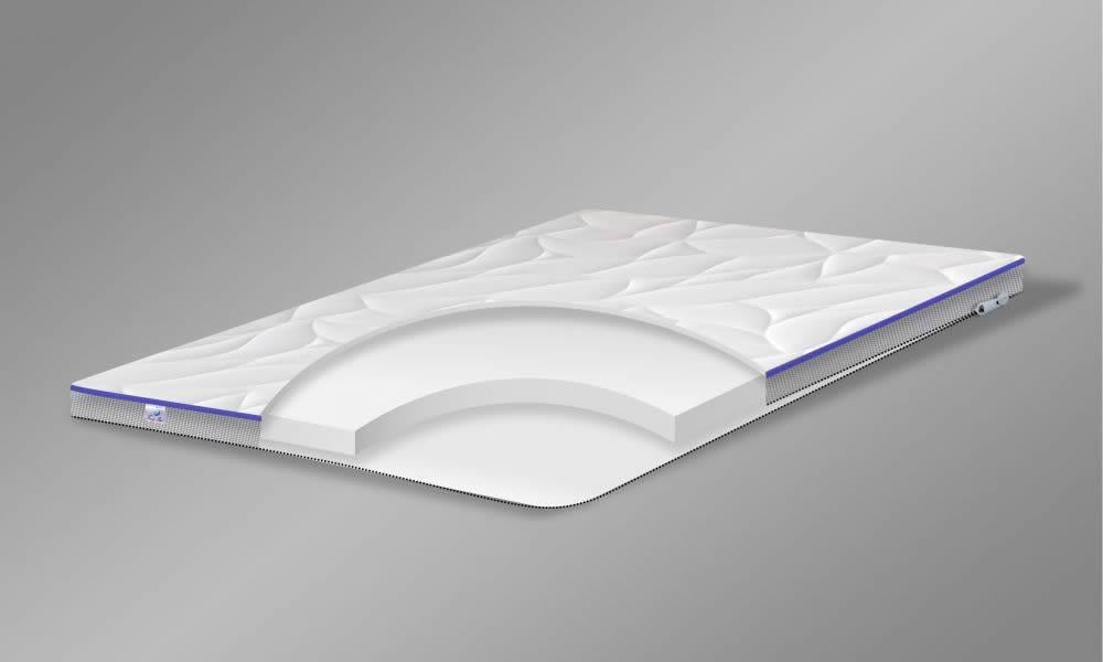 Матрас Family Sleep TOP AIR Foam 70х190 см (1831587319)