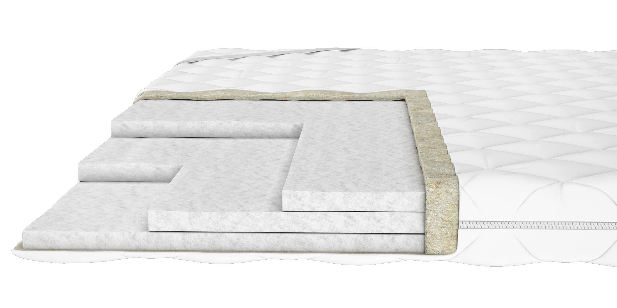 Тонкий матрас-топпер PURPLE Sleep Active лён 160x200 см (10110330442-160200) - фото 3