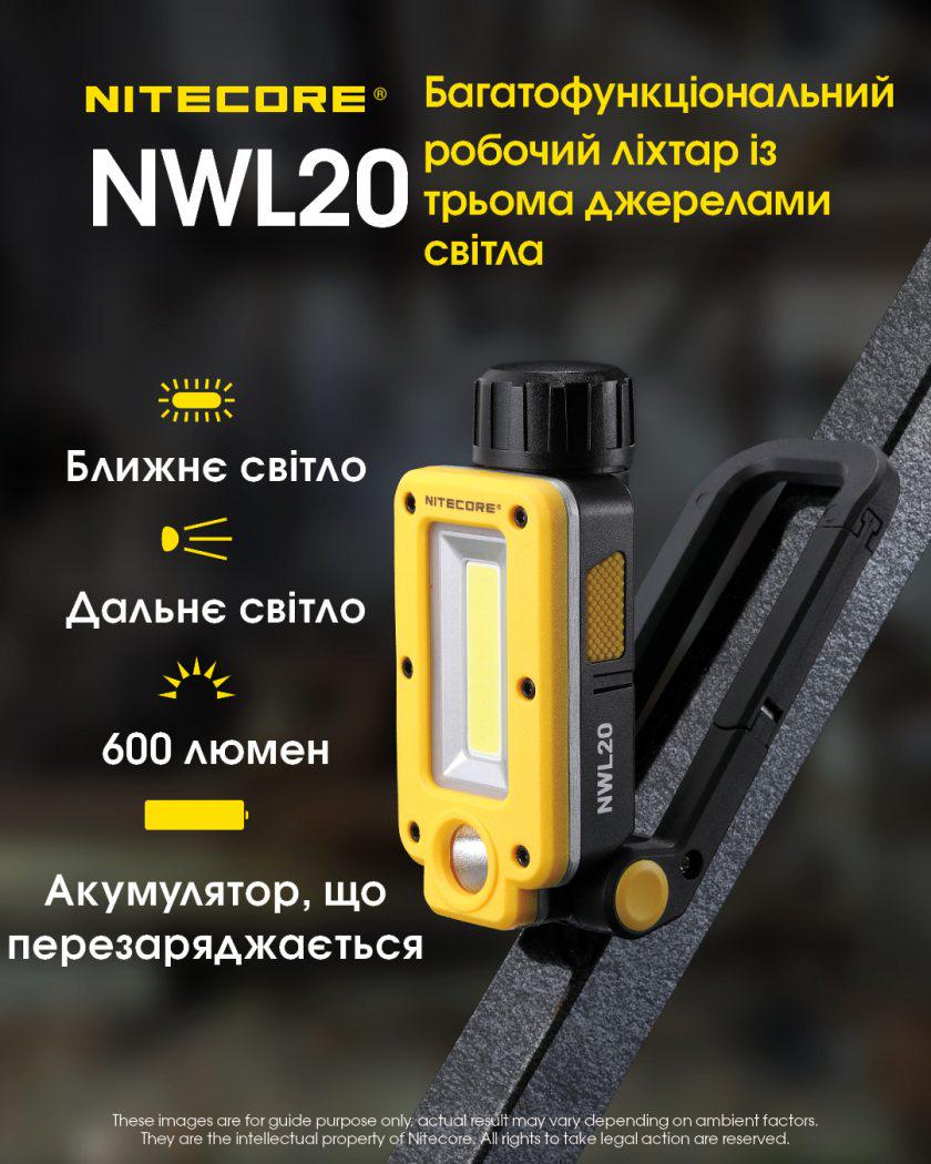 Фонарь Nitecore NWL20 с магнитным креплением 600 Лм (010107) - фото 4