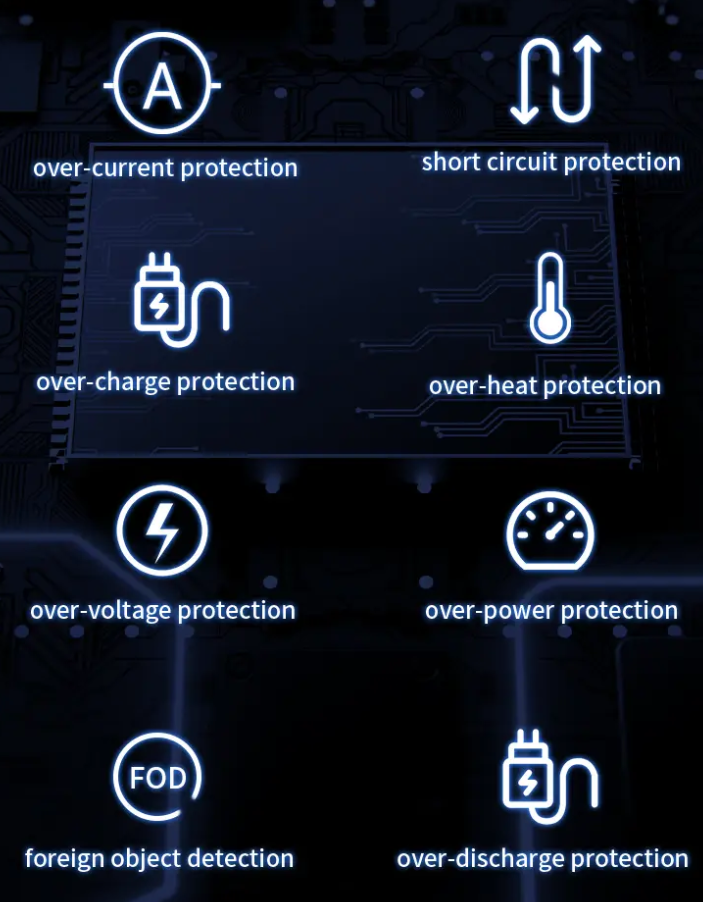 Беспроводное зарядное устройство Wiwu Power Air X23 3в1 Power Air Wireless Charger Station (68962) - фото 9 Беспроводное зарядное устройство Wiwu Power Air X23 3в1 Power Air Wireless Charger Station (68962) - фото 9