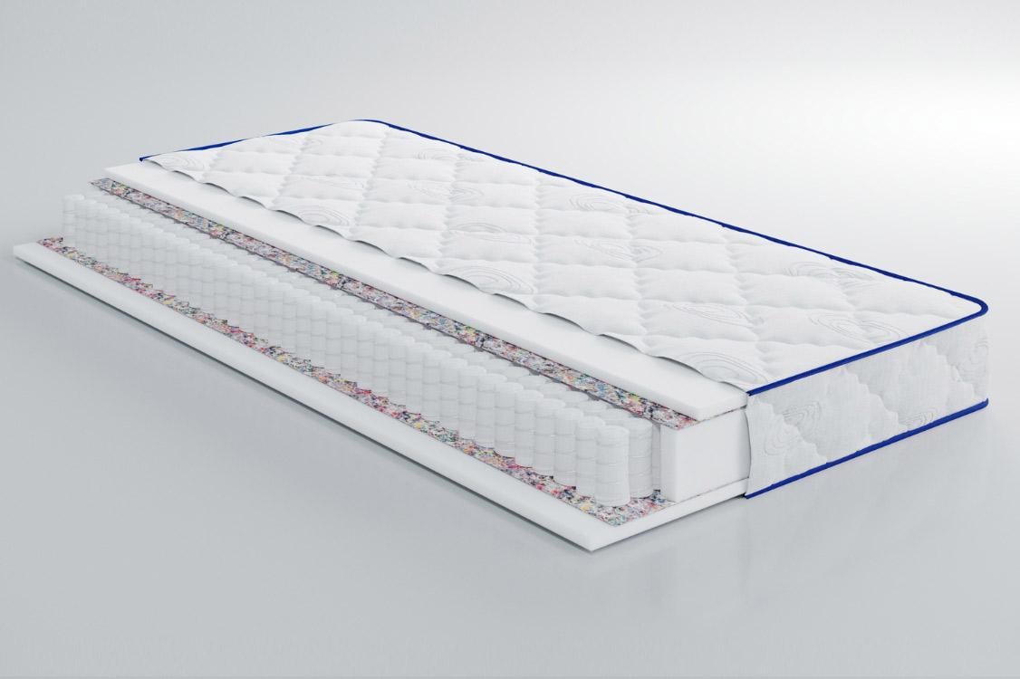 Матрац пружинний Highfoam Largo Pocket 160х200 см (EVR-5080) - фото 2