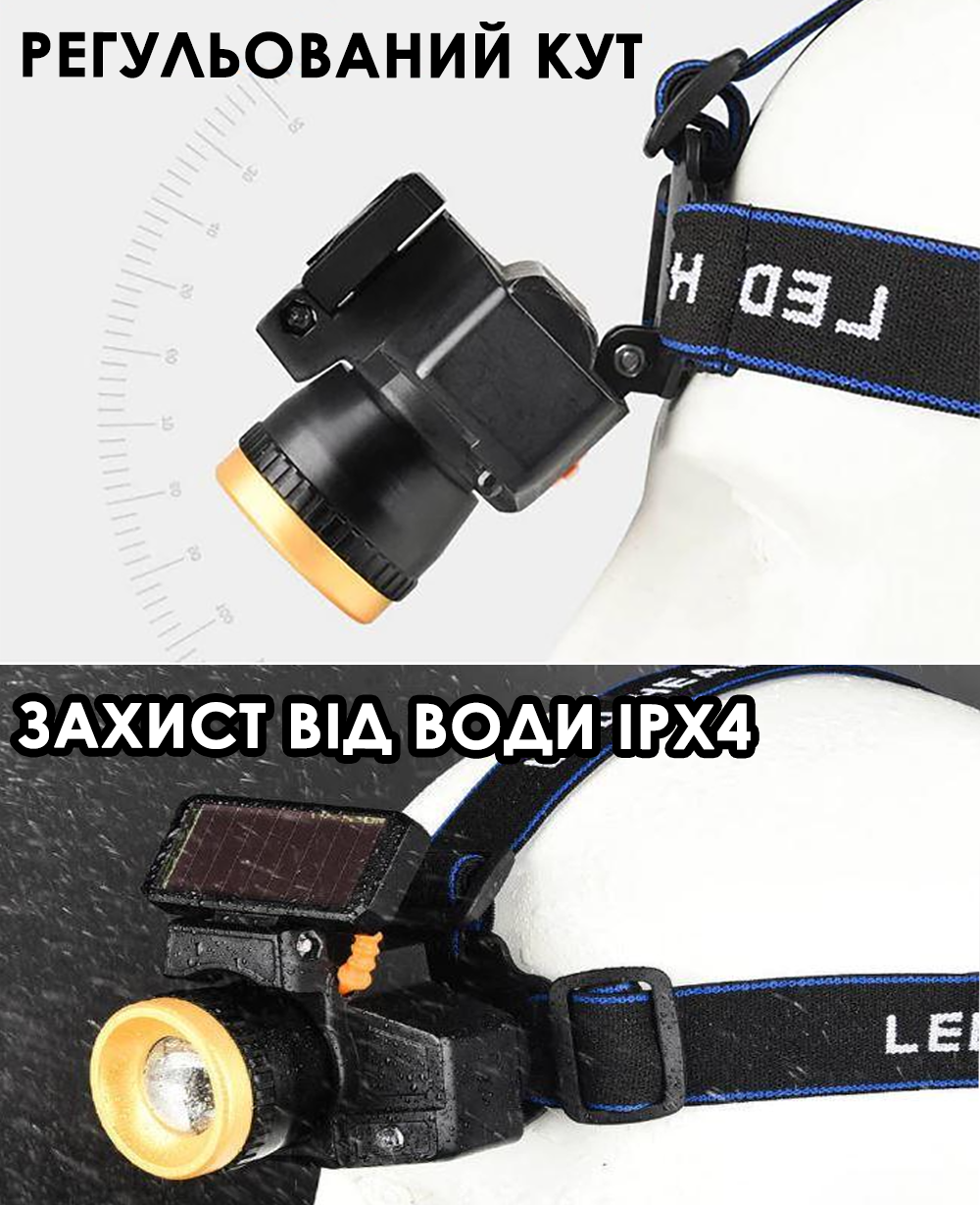 Налобний ліхтарик з сонячною панеллю і датчиком руху POCKETMAN - фото 10 Налобний ліхтарик з сонячною панеллю і датчиком руху POCKETMAN - фото 10