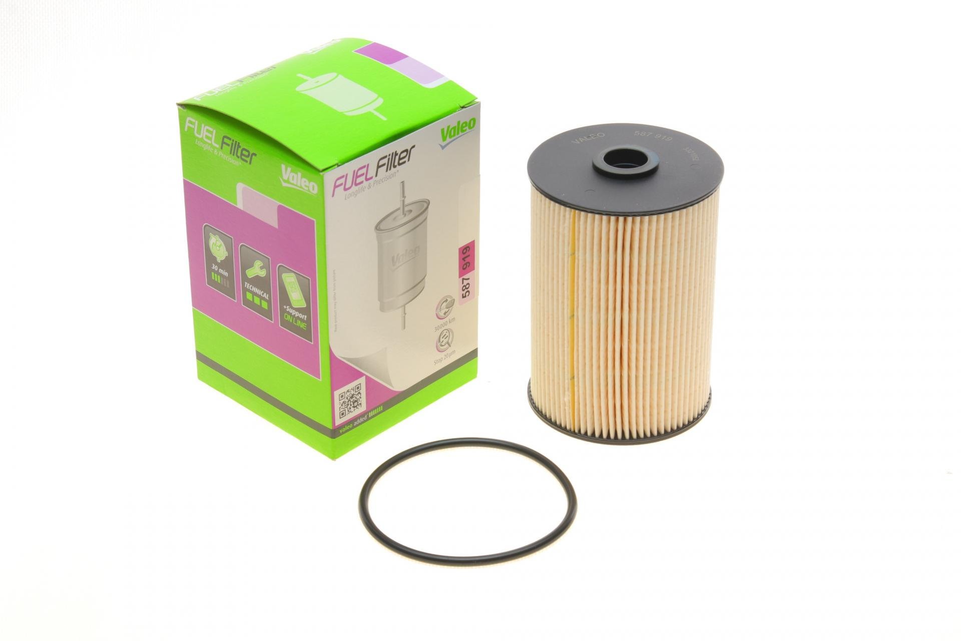 Фильтр топливный VALEO для VW Caddy 1,9/2,0 TDI/SDI 03- (587919) Фильтр топливный VALEO для VW Caddy 1,9/2,0 TDI/SDI 03- (587919)