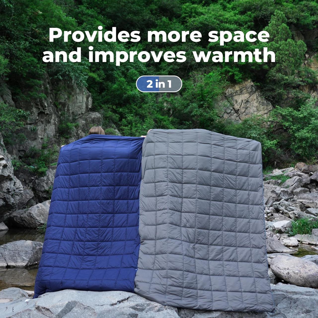 Одеяло туристическое KingCamp Smart 150 KS2432 Navy (KS2432_NAVY) - фото 3 Одеяло туристическое KingCamp Smart 150 KS2432 Navy (KS2432_NAVY) - фото 3