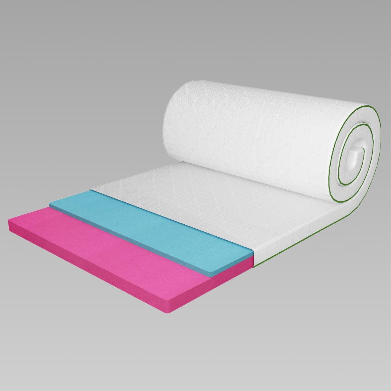 Матрац ортопедичний Koala Somni безпружинний 140x190 см (000-000-1767) - фото 5