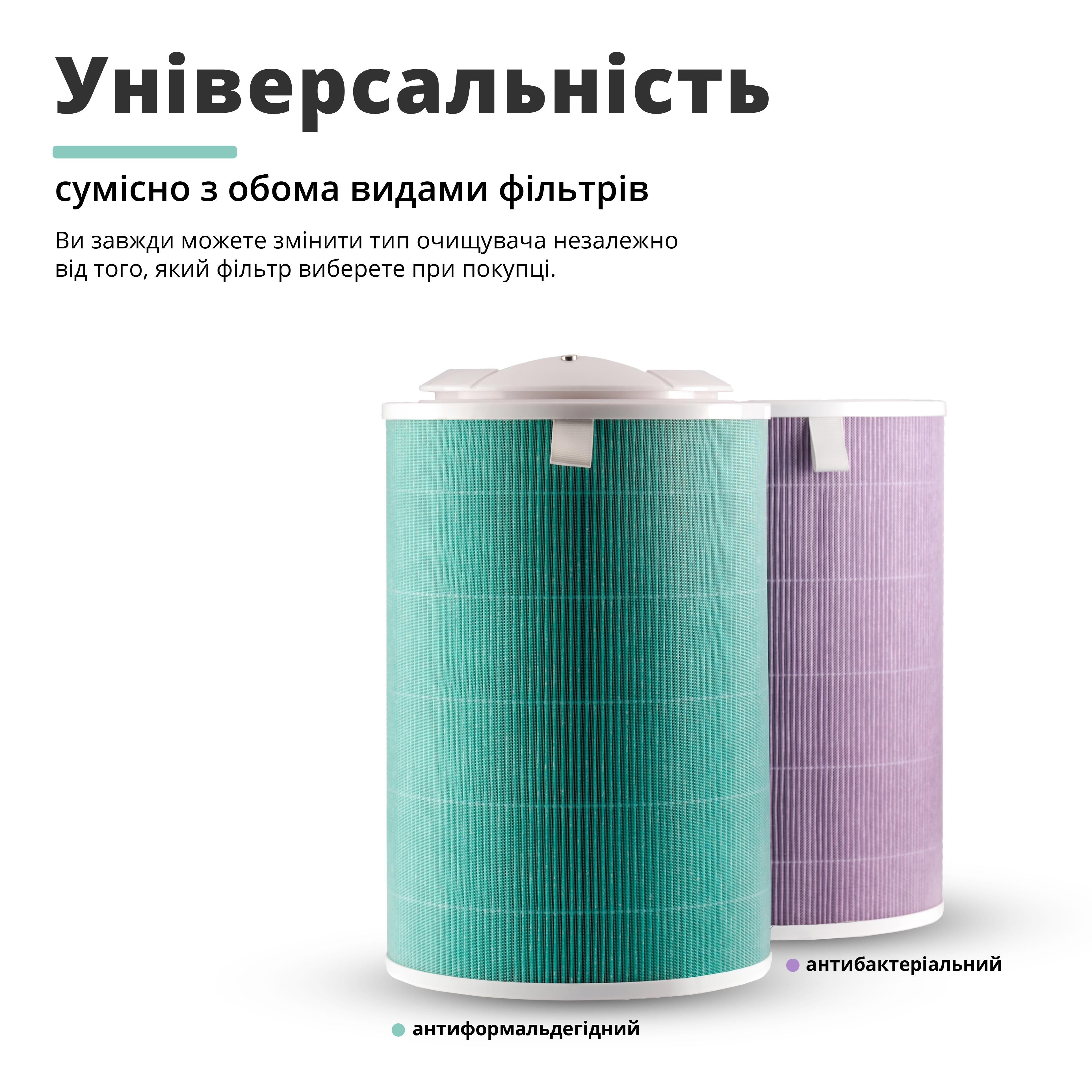 Очиститель воздуха SBTR Air Purifier 2C с функцией кварцевания (AP2C-UV) - фото 7