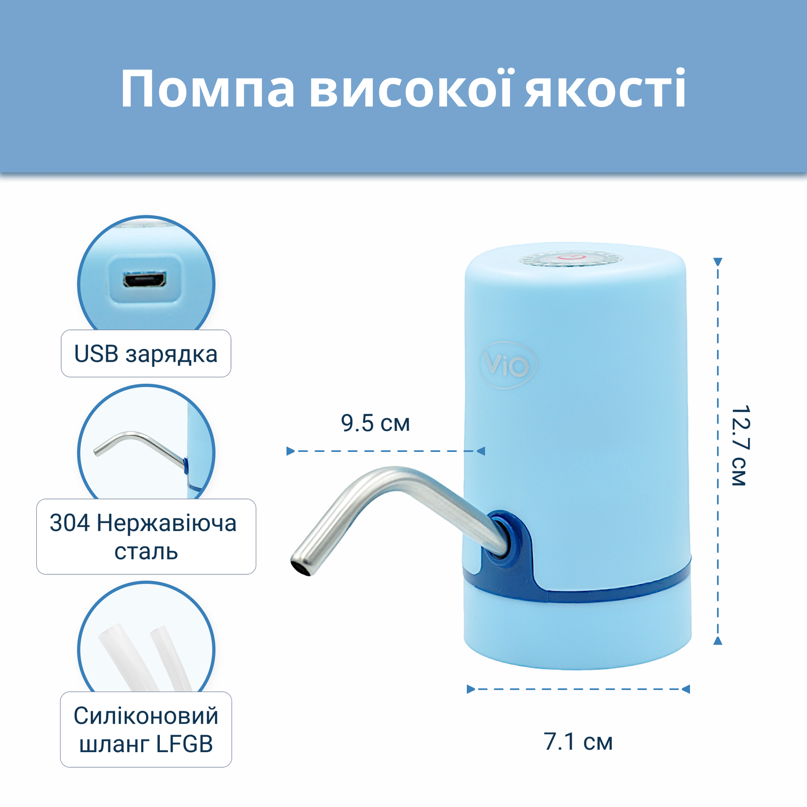 Помпа для воды электрическая VIO E20 с двойным мотором Голубой (9996) - фото 9 Помпа для воды электрическая VIO E20 с двойным мотором Голубой (9996) - фото 9