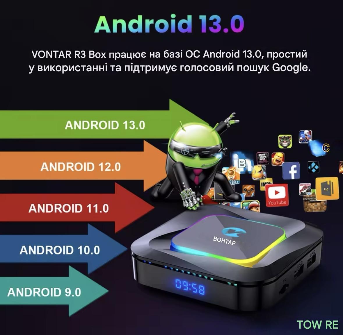 Смарт-приставка Vontar R3 4/64 Гб Android 13 RK3528 з підсвічуванням RGB налаштована - фото 7 Смарт-приставка Vontar R3 4/64 Гб Android 13 RK3528 з підсвічуванням RGB налаштована - фото 7