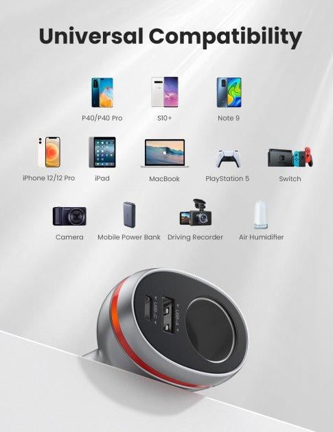 Зарядное устройство автомобильное Ugreen CD204 (86067) - фото 2 Зарядное устройство автомобильное Ugreen CD204 (86067) - фото 2