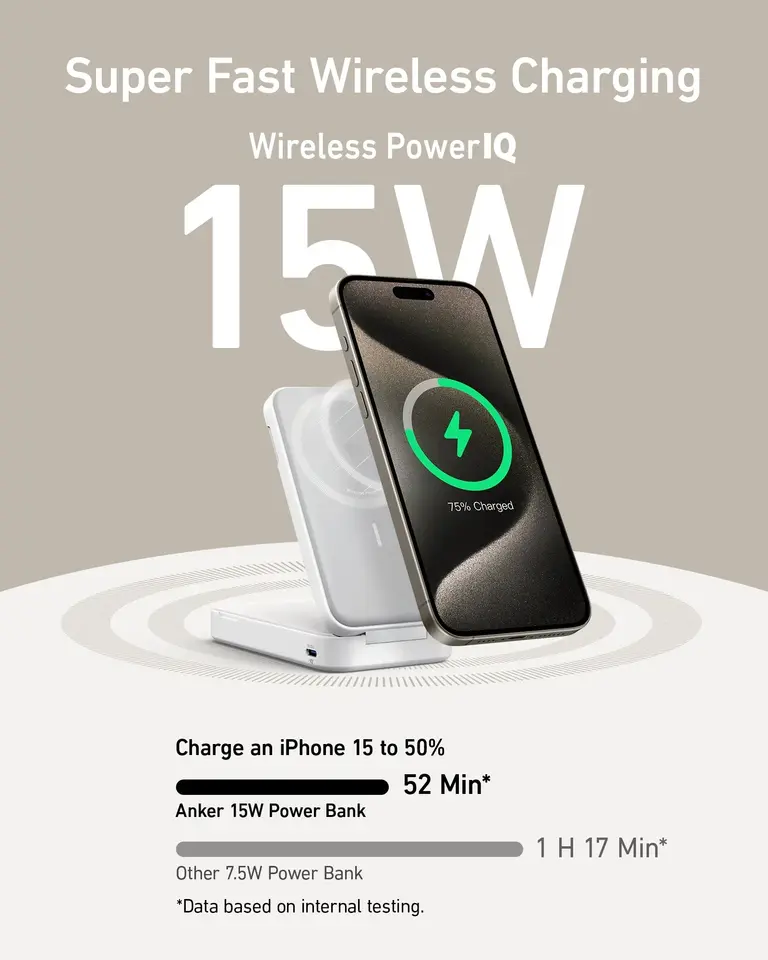 Повербанк Anker MagGo 6600 mAh для iPhone White (2000152) - фото 6 Повербанк Anker MagGo 6600 mAh для iPhone White (2000152) - фото 6