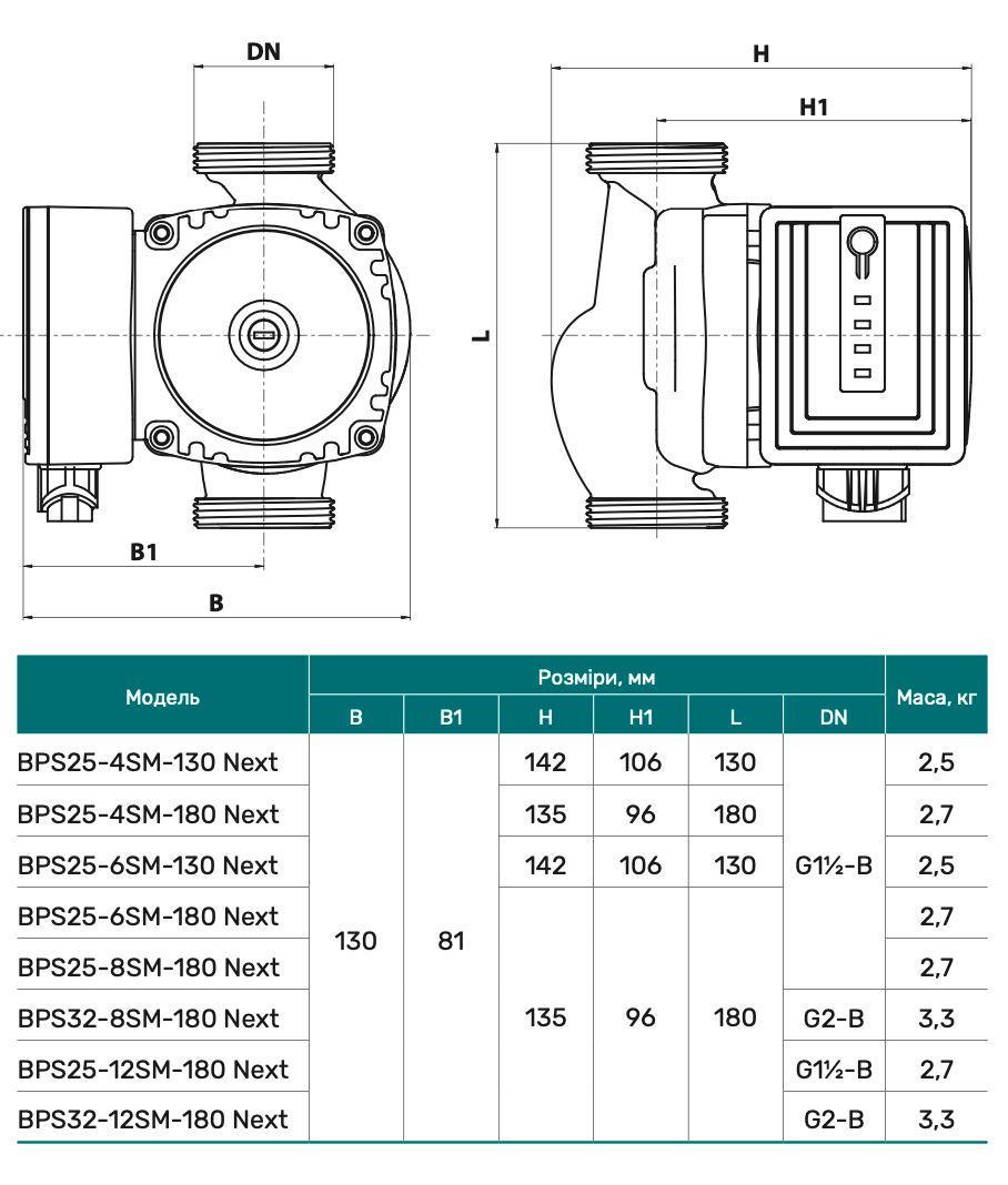 Циркуляційний насос BPS25-4SM-130 Next з комплектом гайок (2770NP25) - фото 3