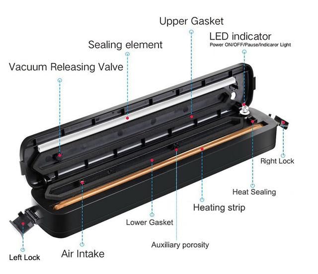 Вакуумний пакувальник Vacuum Sealer S (2442) - фото 8