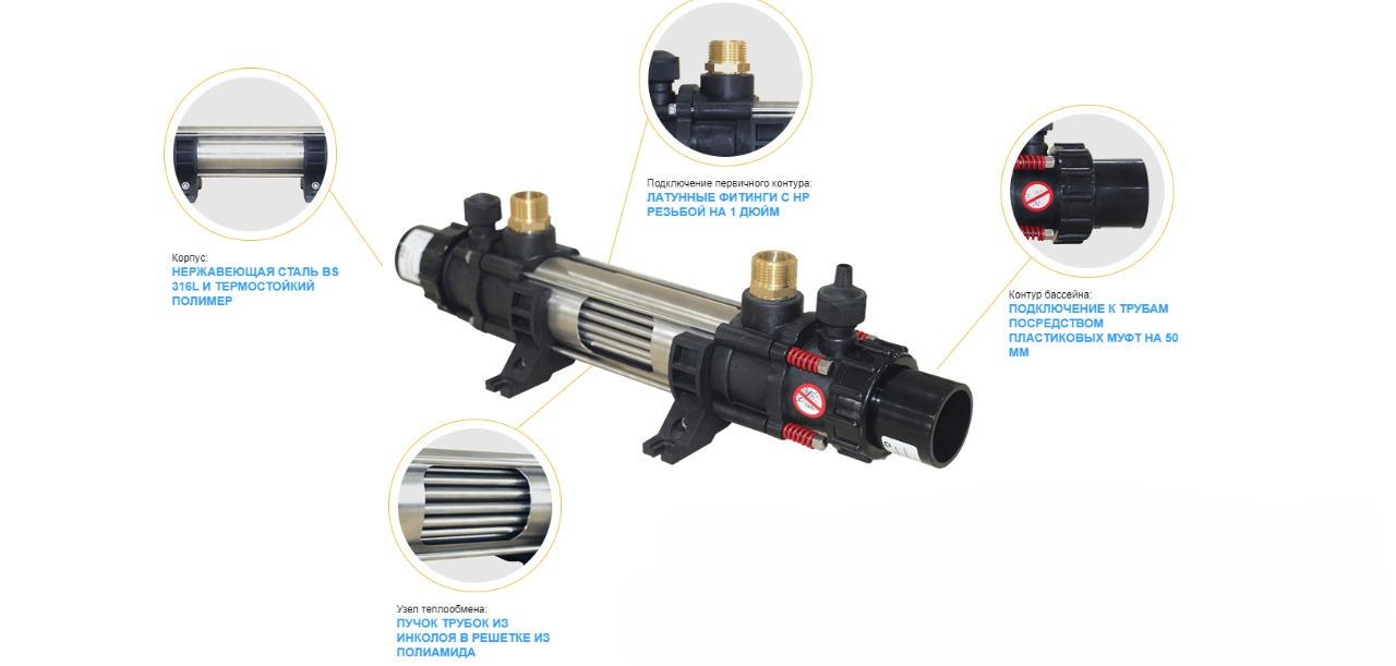 Теплообменник для нагрева воды в бассейне Elecro G2I Incoloy 85 кВт - фото 3
