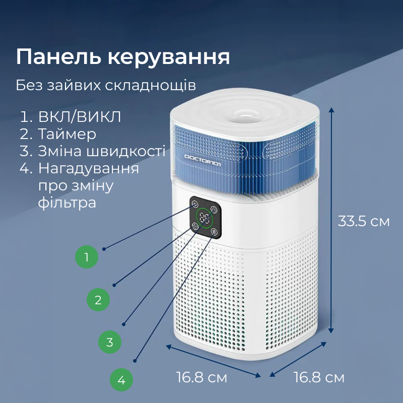 Очищувач повітря Doctor-101 Zean 2-в-1 з функцією зволоження з HEPA-фільтром (ZY1800JS) - фото 6 Очищувач повітря Doctor-101 Zean 2-в-1 з функцією зволоження з HEPA-фільтром (ZY1800JS) - фото 6