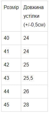 Сандалі чоловічі р. 42 Сірий (3343-v7) - фото 2 Сандалі чоловічі р. 42 Сірий (3343-v7) - фото 2