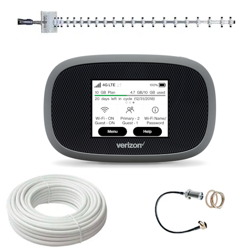 Интернет-комплект Novatel Wireless 4G Wi-Fi MiFi 8800L и антенна Стрела 21 dB (28154393)