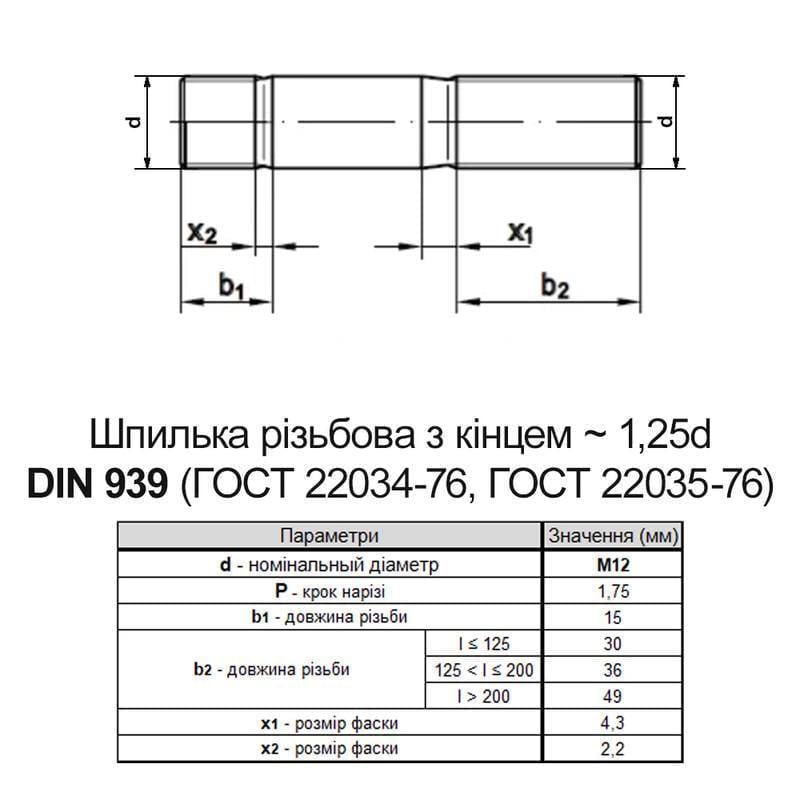 Шпилька резьбовая двухсторонняя Metalvis М12х30 1,25d белый цинк белый DIN939 сталь 8.8 шаг 1,75 5 шт. (5Z976P5Z8812003020) - фото 2 Шпилька резьбовая двухсторонняя Metalvis М12х30 1,25d белый цинк белый DIN939 сталь 8.8 шаг 1,75 5 шт. (5Z976P5Z8812003020) - фото 2