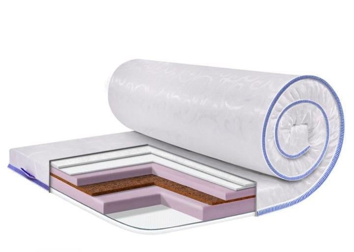 Матрац футон Eurosleep Slim Cocos Mix жакард 150х200 см (2028)