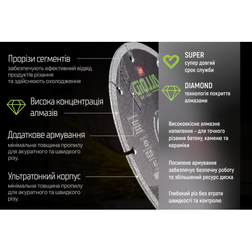 Диск алмазний Alloid Pro сегментний ультратонкий 125 мм (00000061499) - фото 4 Диск алмазний Alloid Pro сегментний ультратонкий 125 мм (00000061499) - фото 4