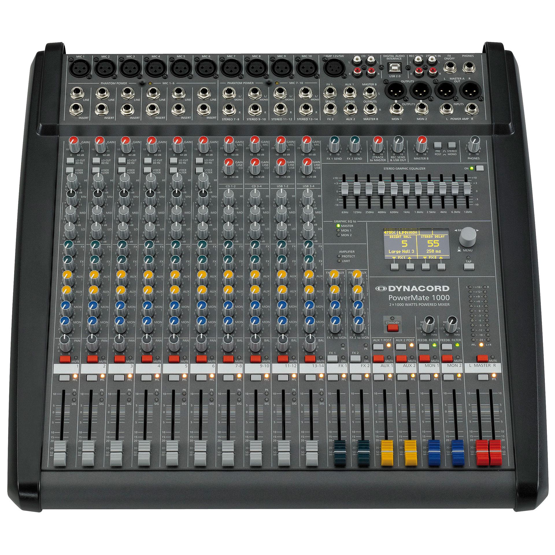 Микшерный пульт активный DYNACORD POWERMATE 1000-3 с усилителем 2х1000 Вт (0022)