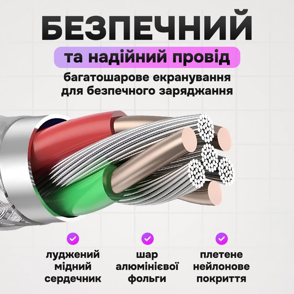 Кабель Foxconn Type-C to Type-C плетений 1 м (c5279a4f) - фото 6