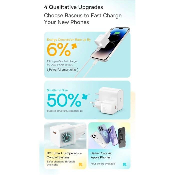 Мережевий зарядний пристрій Baseus GaN5 Fast Charger 1C 20W White - фото 8