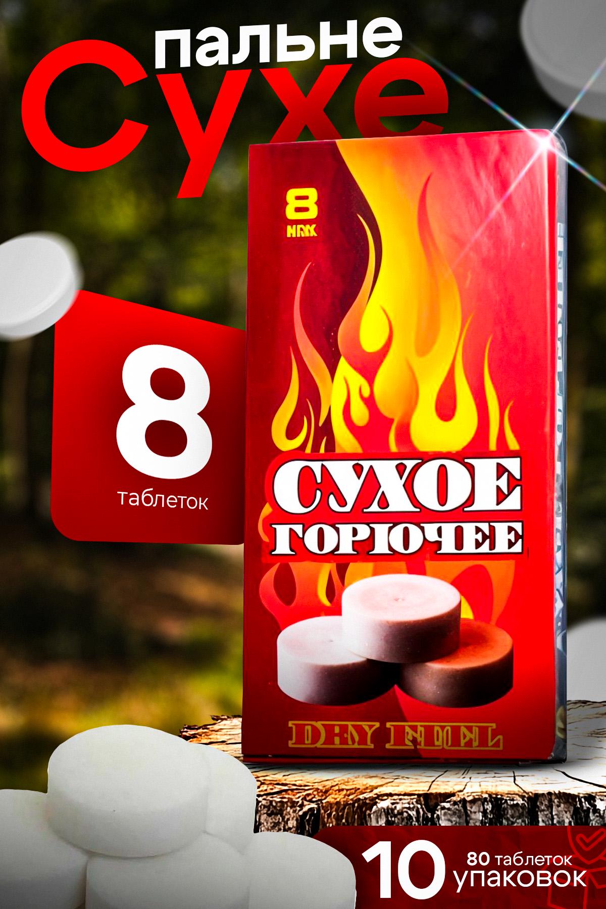 Сухе пальне Біон 8 таблеток/60 г 10 уп. - фото 2 Сухе пальне Біон 8 таблеток/60 г 10 уп. - фото 2