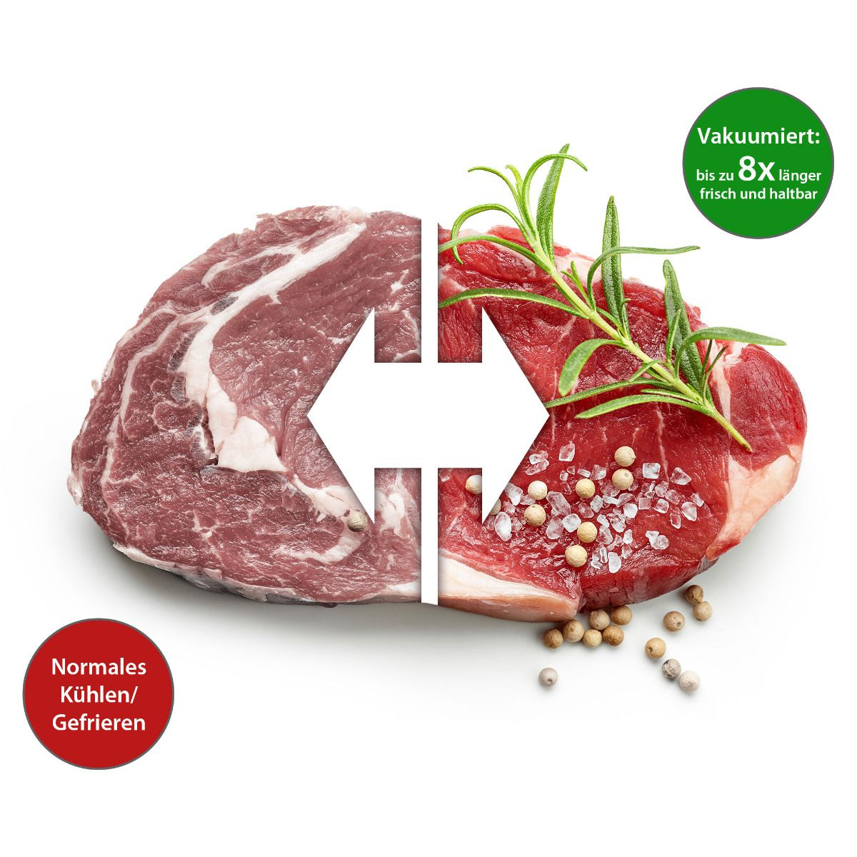 Пакети-плівка для вакууматора Profi Cook 50 шт. 22x30 см - фото 6 Пакети-плівка для вакууматора Profi Cook 50 шт. 22x30 см - фото 6